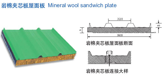 上海彩钢厂上海岩棉夹芯板价格"岩棉夹芯板价格"岩棉夹芯板报价(图)