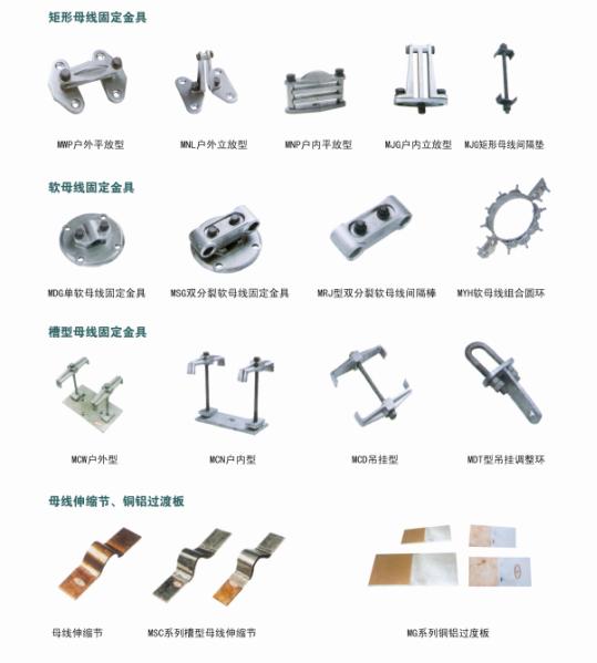 线路金具多种线路金具生产基地图