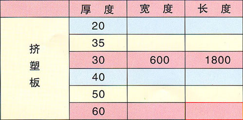 抗渗防腐剂|鸿洲建材|哪里有抗渗防腐剂