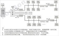 電梯無線對(duì)講系統(tǒng)煙臺(tái)海潤科技