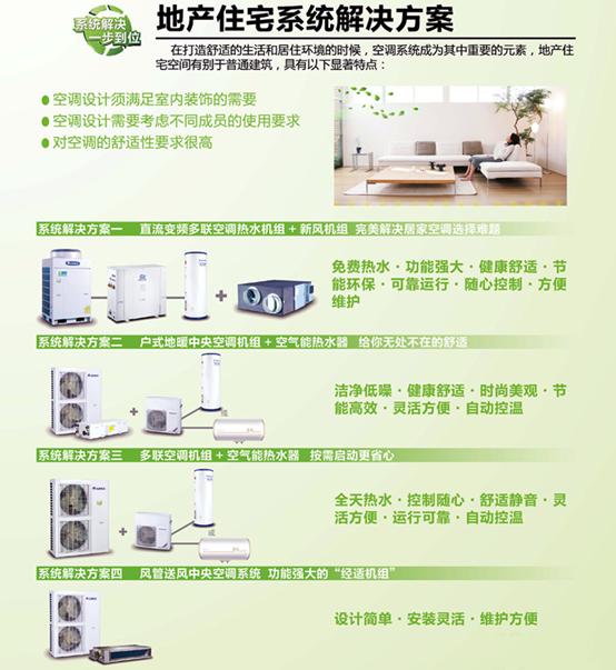 广州格力商用空调/格力中央空调工厂 /格力中央空调专卖