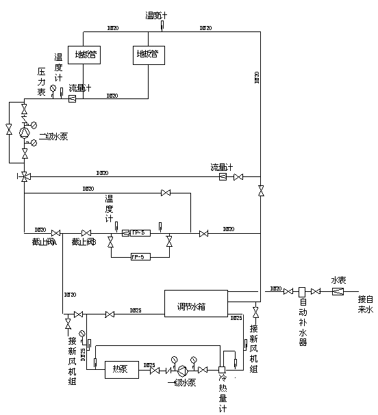 广州格力商用空调/格力中央空调工厂 /格力中央空调专卖