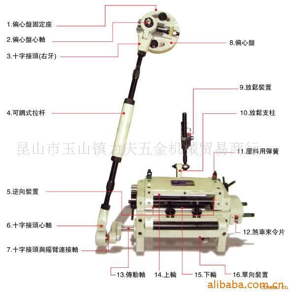 供应送料器，新式滚轮送料机，自动送料机