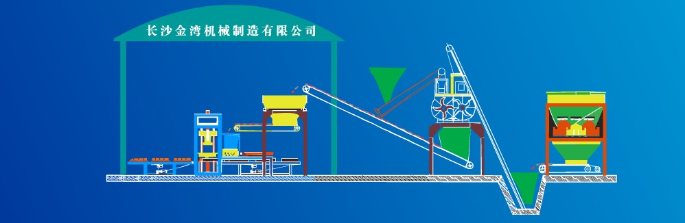 混泥土砖机|免烧砖机|砖机价格|砖机生产线广东砖机