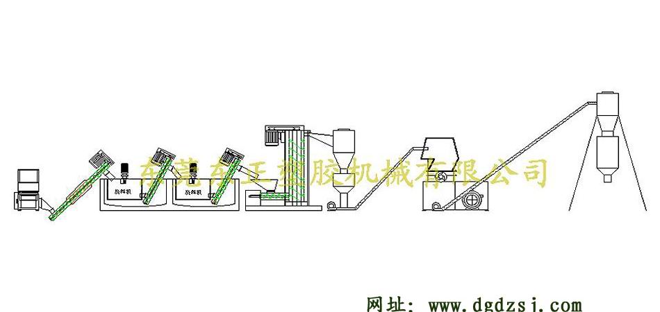 东正机械直销湖北山东江苏江西液体搅拌机,升降搅拌机,棵粒搅拌机