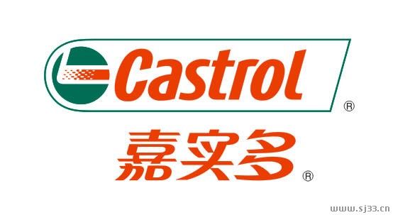 批发Castrol Tribol 887/220,320|埃美总代理