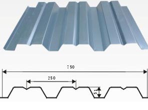 上海彩钢厂镀锌板材质，热镀锌板板，上海镀锌板，镀锌板价格，厂家