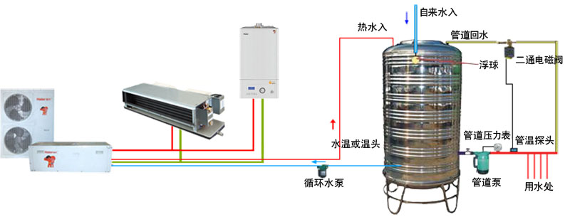 湖北空气源热泵 