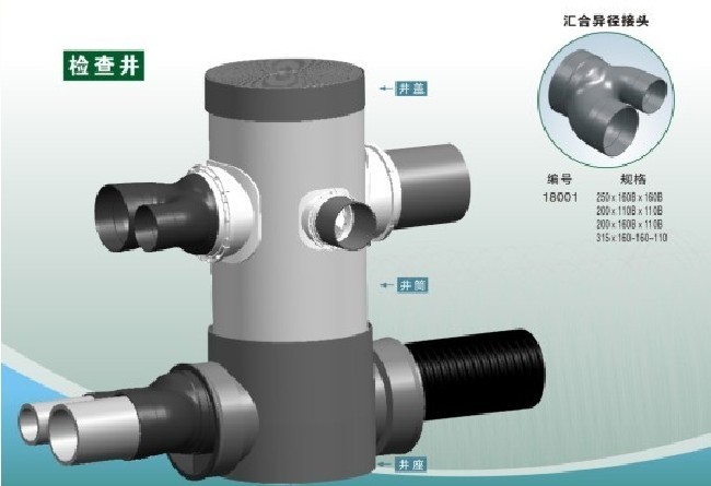 塑料检查井，广西玻璃钢化粪池，博白玻璃钢化粪池