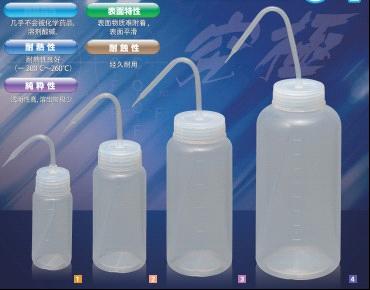 进口氟树脂PFA广口塑料透明清洗瓶100ml