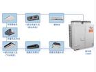 供应：广州美的变频中央空调，美的中央空调，变频多联机中央空调