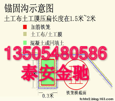 北京垃圾场hdpe土工膜/hdpe土工膜底部防渗价格