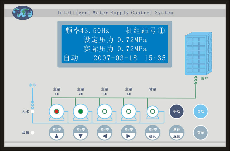 {zy}惠的恒压供水控制器，PF系列恒压供水控制器