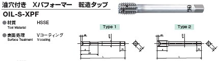 千代田日本供应KOSHIN|自吸手动泵|FS-24D