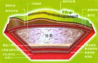 钠基膨润土防水毯 GCL防水毯 GCL防水垫质优价廉、值得信赖