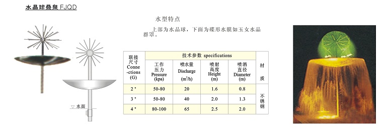 专业音乐喷泉 音乐喷泉控制系统 音乐喷泉控制器 音乐喷泉报价 超高喷泉 喷泉设备价格 喷泉价格 园林灌溉 激光水幕电影 程控柜音控柜 水泵管材 喷泉水景设计批发供应水晶球叠泉