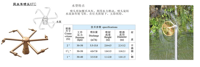 专业音乐喷泉 音乐喷泉控制系统 音乐喷泉控制器 音乐喷泉报价 超高喷泉 喷泉设备价格 喷泉价格 园林灌溉 激光水幕电影 程控柜音控柜 水泵管材 喷泉水景设计批发供应风水车喷头