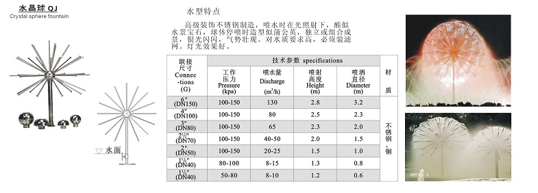 专业音乐喷泉 音乐喷泉控制系统 音乐喷泉控制器 音乐喷泉报价 超高喷泉 喷泉设备价格 喷泉价格 园林灌溉 激光水幕电影 程控柜音控柜 水泵管材 喷泉水景设计批发供应水晶球