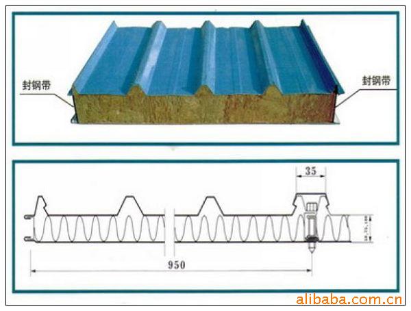 岩棉夹芯板岩棉盖帽式彩钢墙板