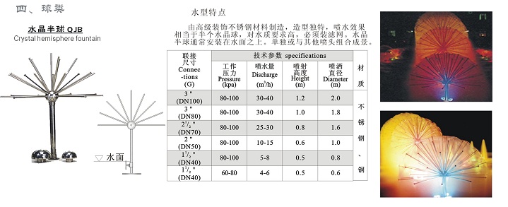 专业音乐喷泉 音乐喷泉控制系统 音乐喷泉控制器 音乐喷泉报价 超高喷泉 喷泉设备价格 喷泉价格 园林灌溉 激光水幕电影 程控柜音控柜 水泵管材 喷泉水景设计批发供应水晶半球