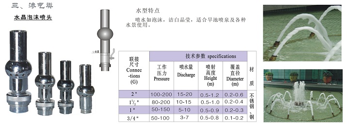 专业音乐喷泉 音乐喷泉控制系统 音乐喷泉控制器 音乐喷泉报价 超高喷泉 喷泉设备价格 喷泉价格 园林灌溉 激光水幕电影 程控柜音控柜 水泵管材 喷泉水景设计批发供应水晶泡沫喷头