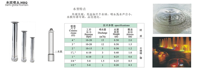 专业音乐喷泉 音乐喷泉控制系统 音乐喷泉控制器 音乐喷泉报价 超高喷泉 喷泉设备价格 喷泉价格 园林灌溉 激光水幕电影 程控柜音控柜 水泵管材 喷泉水景设计批发供应半球喷头