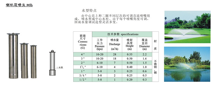 专业音乐喷泉 音乐喷泉控制系统 音乐喷泉控制器 音乐喷泉报价 超高喷泉 喷泉设备价格 喷泉价格 园林灌溉 激光水幕电影 程控柜音控柜 水泵管材 喷泉水景设计批发供应喇叭花喷头