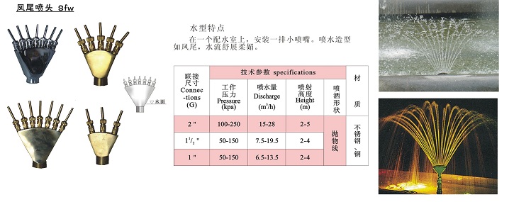 专业音乐喷泉 音乐喷泉控制系统 音乐喷泉控制器 音乐喷泉报价 超高喷泉 喷泉设备价格 喷泉价格 园林灌溉 激光水幕电影 程控柜音控柜 水泵管材 喷泉水景设计批发供应凤尾喷头