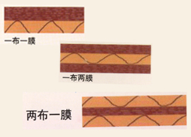 重庆复合土工膜