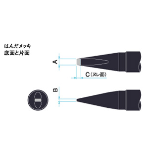 供应P3D-R烙铁头，日本UNIX烙铁头P2D-R)