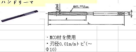 千代田日本CHIYODA社长推荐 MITOLOY|六角匙|HL900