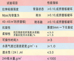 青海喷浆速凝剂生产,喷浆速凝剂价格,出售喷浆速凝剂