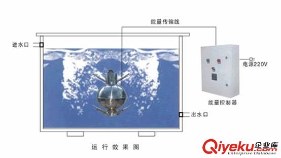 二氧化氯发生器 陕西二氧化氯发生器 陕西德安029-85359399