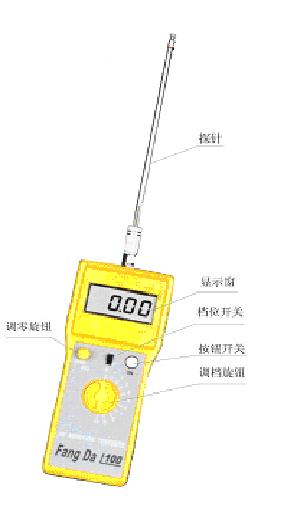 新品日本sanku的SK-600甲醛测定仪,甲醛测量仪，红外线水分仪,甲醛仪