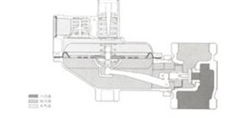 燃气设备FISHER  S300系列调压器  燃气设备 煤气管道安装