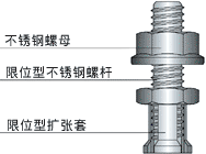 石材便携式钻拓孔机.