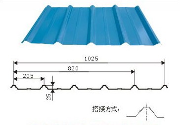 962型镀锌瓦