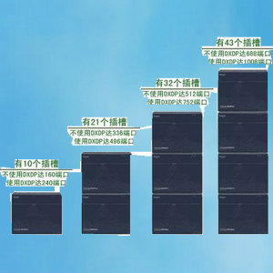 深圳供应程控交换机价格 国威WS824(8D)型 数字电话交换机 集团电话 9