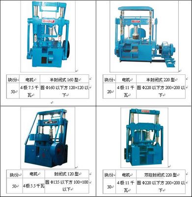 蜂窩煤機(jī)用途 煤球機(jī)結(jié)構(gòu)原理 鄭州瑞星