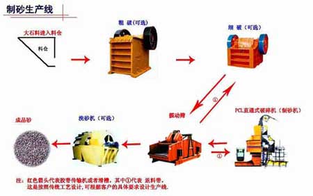 铁矿选矿设备厂家、建文选矿好方法值得信赖