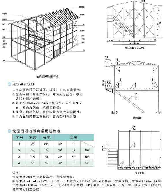 优质活动板房|活动板房材料/轻钢结构房屋的图片