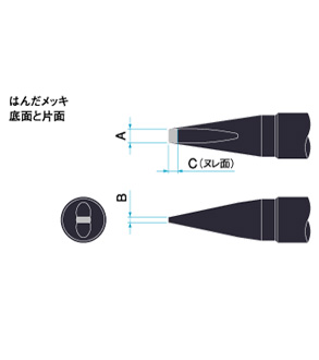 供应（P2D-R）日本UNIX烙铁头