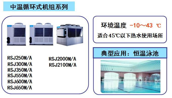 荆州美的商用中央热水器 RSJ2000M/A