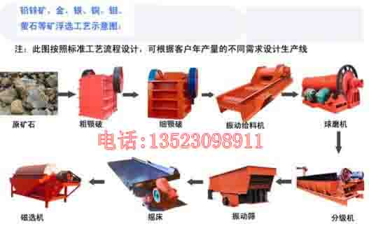 gjpz大型铁矿设备 郑州选矿设备厂家 大型铁矿磁选机设备 