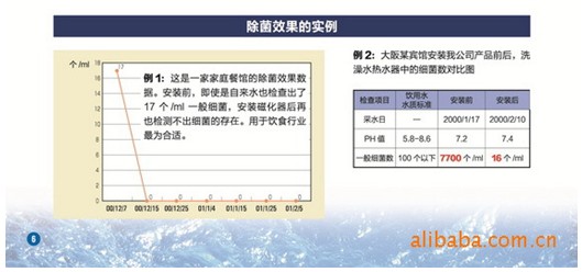 纯物理除垢防垢技术：强磁除垢器企业报价