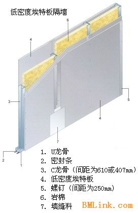 深圳供应 深圳吊顶公司 深圳做隔断公司 深圳厂房装修