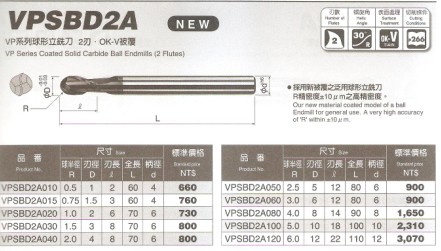 千代田日本OKAZAKI冈崎/侧面加工用超硬立铣刀/VPSED4A系列