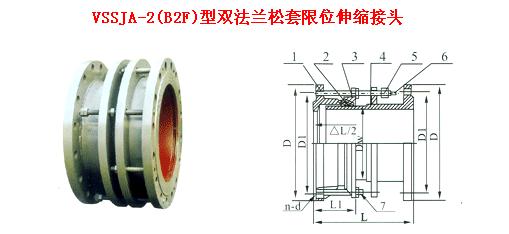 生产可拆式双法兰松套传力接头 www.hngdbwg.com