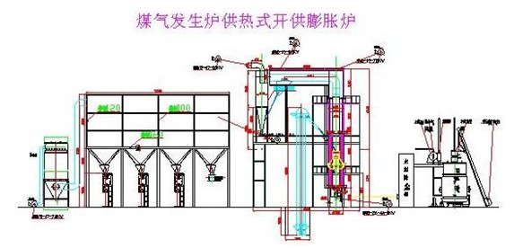 煤气发生炉安装\煤气发生炉调试