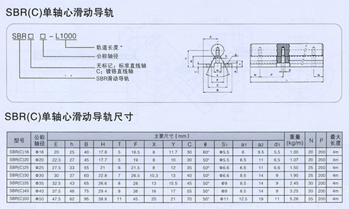 梅州LGD导轨，汕尾LGD导轨，河源LGD导轨，阳江LGD导轨，LGD导轨